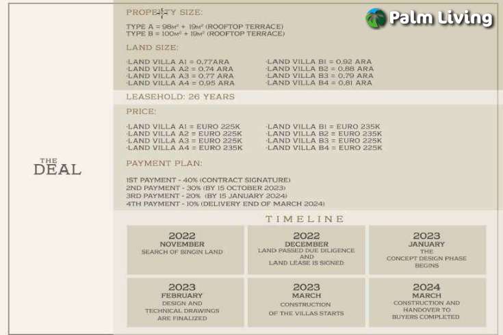 Newly build 1 bedroom villas for sale