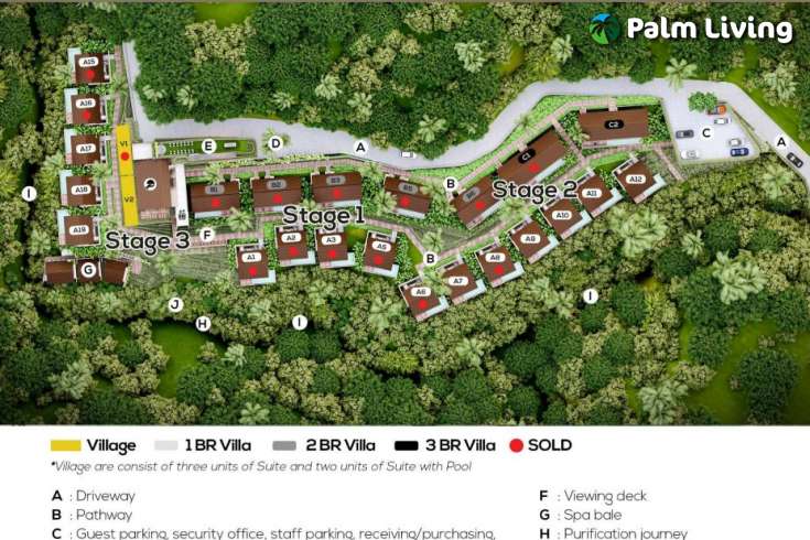 Invest in Ubud Villa Development